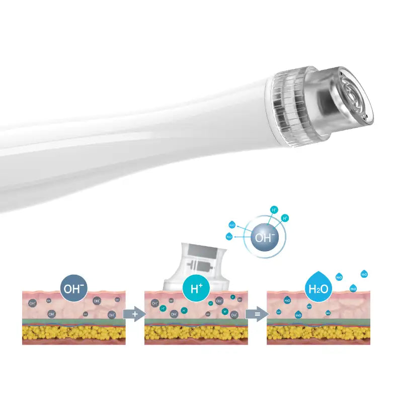 Hydra touch H2. Odos revitalizacija